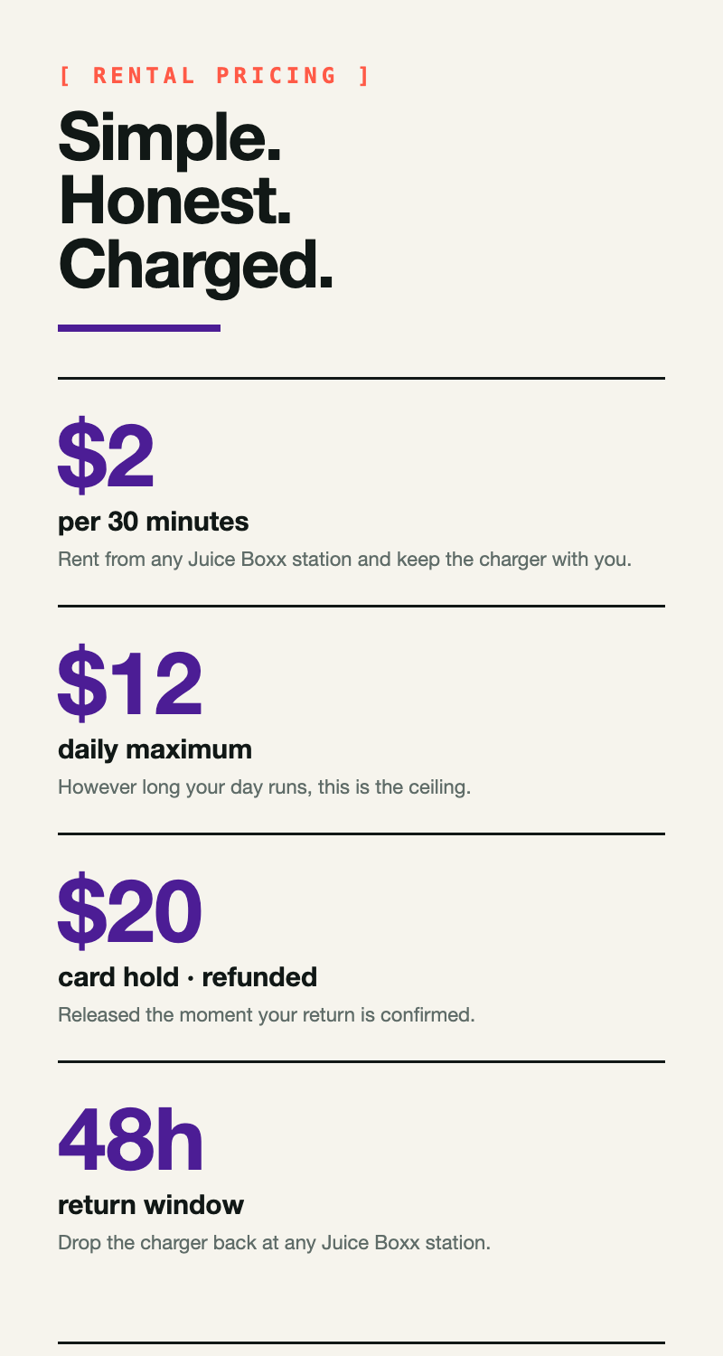 Juice Boxx rental guide showing three steps and pricing from two dollars for 30 minutes